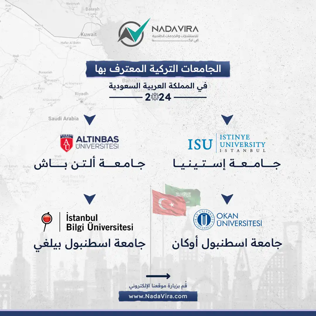 أهم الجامعات التركية المعترف بها في السعودية